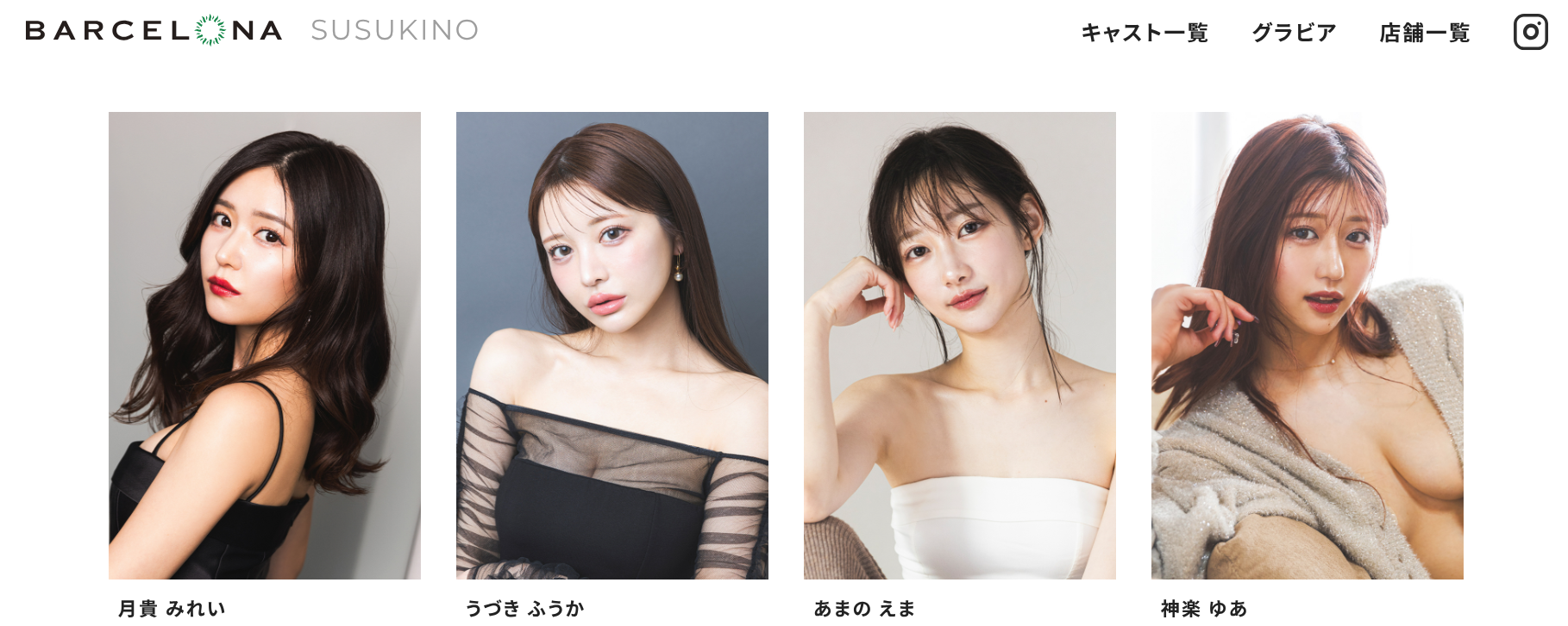 バルセロナグループの人気キャスト