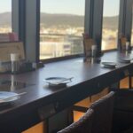 京都の居酒屋TOP20！